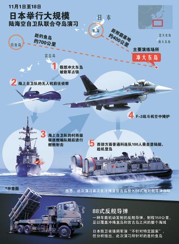 日本自衛(wèi)隊(duì)從11月1日起開(kāi)始為期18天的陸?？杖龡珚Z