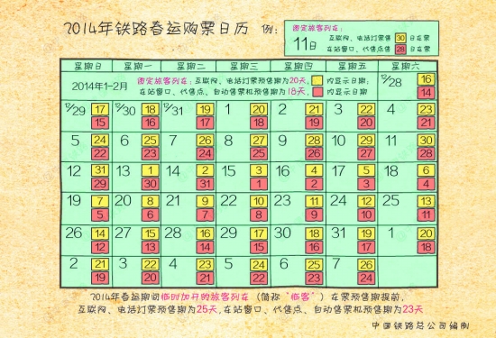 2014年鐵路春運購票日歷