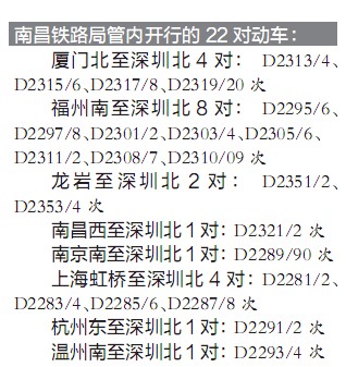 廈深高速鐵路官方時(shí)刻表