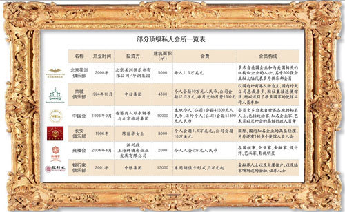 有一個十分流行的詞匯，叫做“爺”