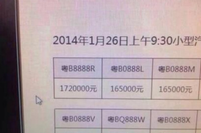 粵B8888R