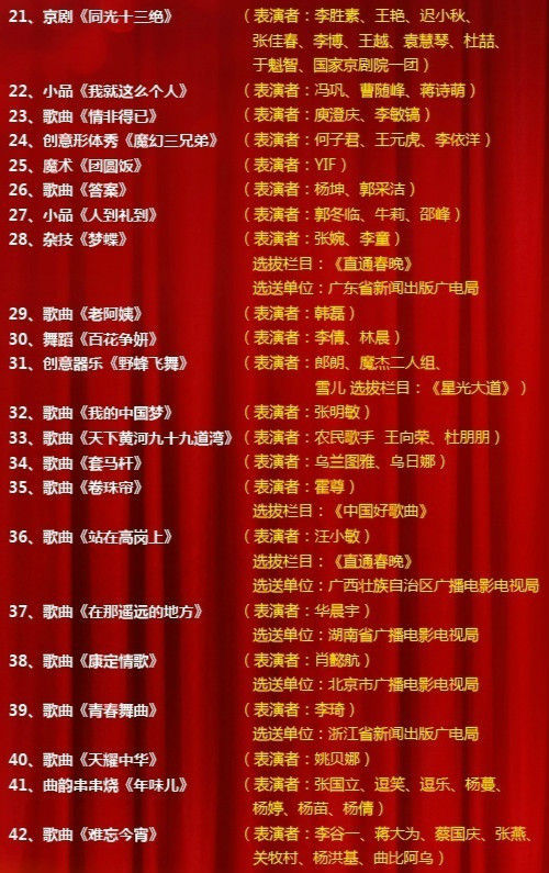 春晚節(jié)目單1