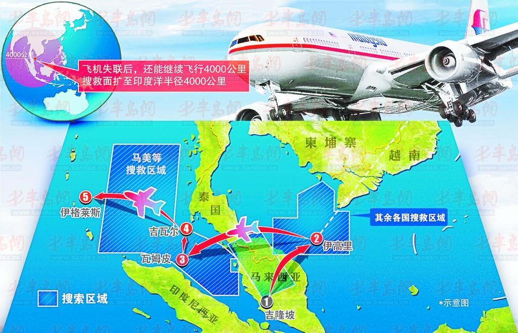 馬航失聯(lián)客機飛行路線