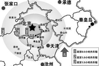 京津冀一體化板塊概念股有哪些？