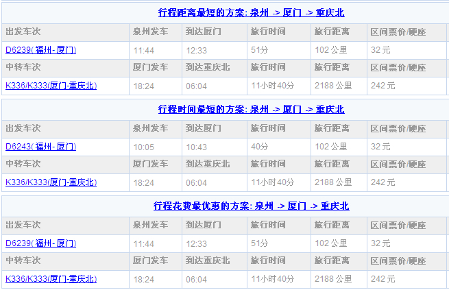 泉州到重慶北動車最新列車時(shí)刻表