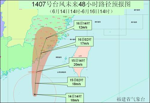 臺風海貝思路徑圖預報