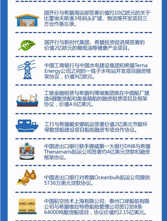 李克強(qiáng)訪問(wèn)歐洲英國(guó)和希臘促成大單4